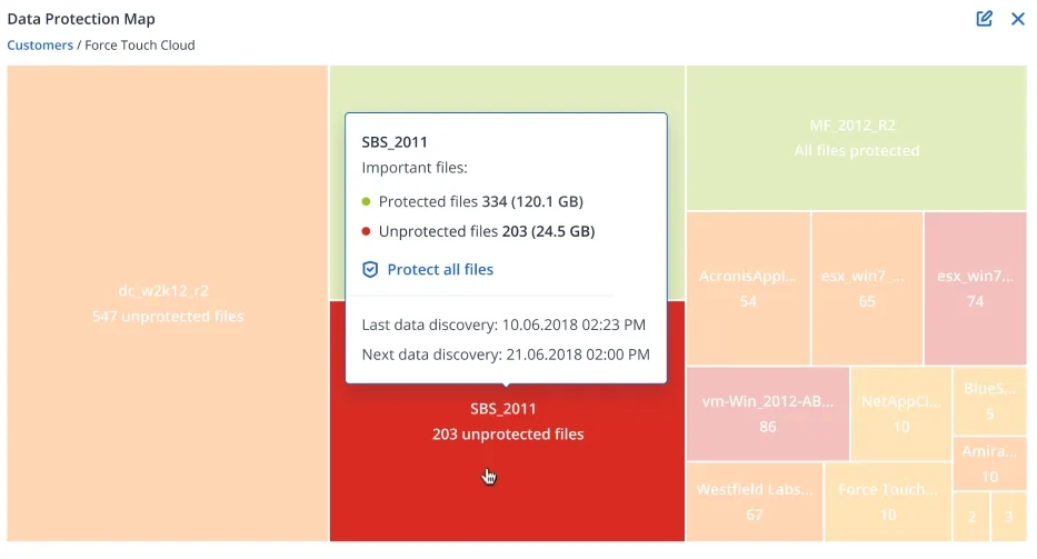 acronis dara protection map